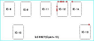 Illustration of board plot