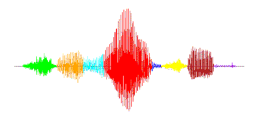 A sample of speech signal
