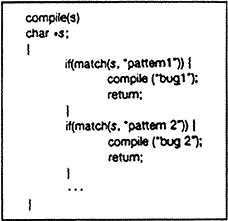 [figure 7]