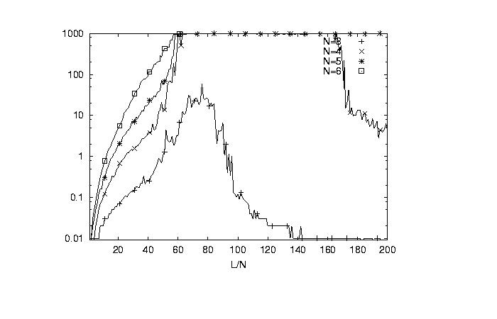 Results modal depth 2 (new)